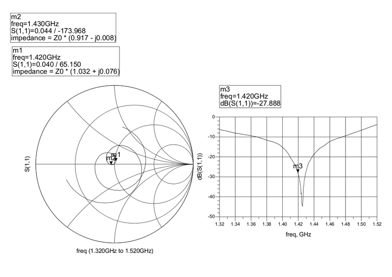 Datei:Ant1 torsten.png