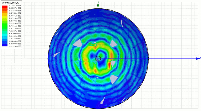 Datei:Surface current ref.gif