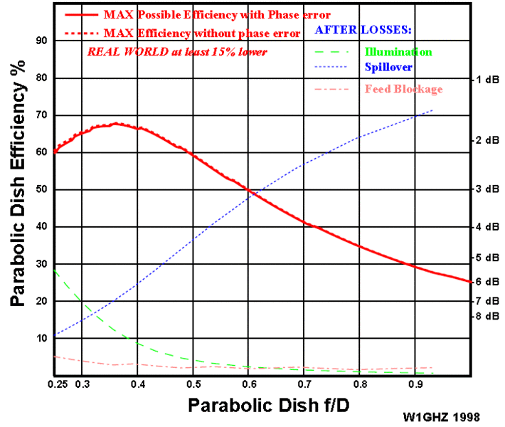 Datei:Coffe can feed.gif