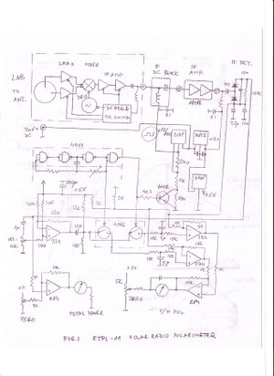 Solar polarimeter.JPG