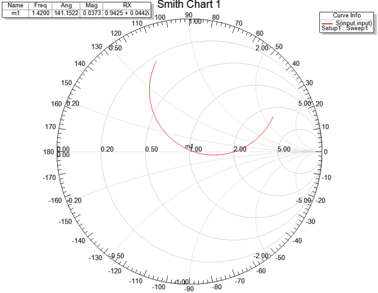 Datei:Return smith.gif