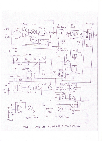 Datei:Solar polarimeter.png