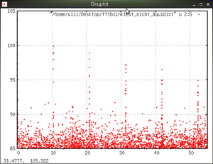 Fft näqu probepulsar.png
