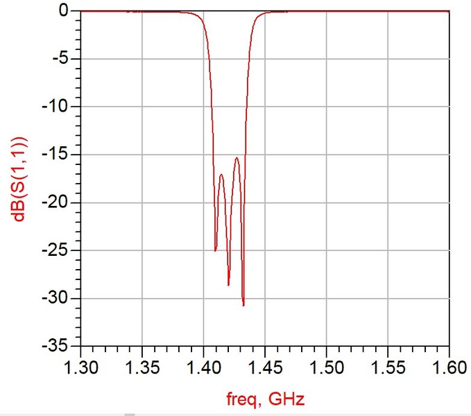Datei:Reflection 1g42.jpg